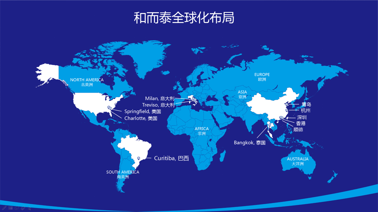 金百利·(中国区)有限公司官网