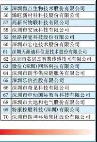 金百利·(中国区)有限公司官网
