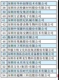 金百利·(中国区)有限公司官网